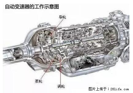 你知道怎么热车和取暖吗？ - 车友部落 - 九江生活社区 - 九江28生活网 jj.28life.net