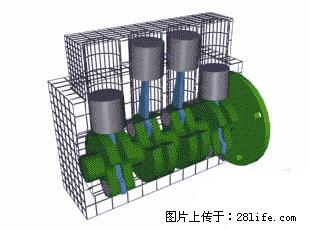 你知道怎么热车和取暖吗？ - 车友部落 - 九江生活社区 - 九江28生活网 jj.28life.net