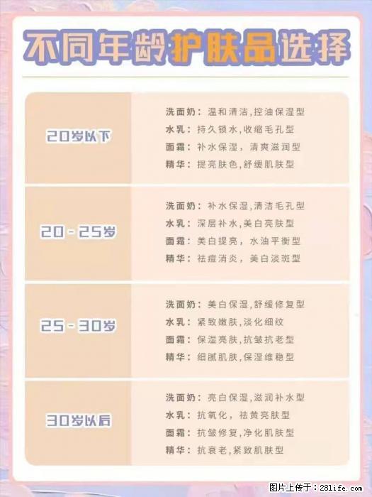 【姬存希】不同年龄，不同护肤的选择，你选对了吗？请爱惜自己！ - 生活日用品 - 居家生活 - 九江分类信息 - 九江28生活网 jj.28life.net