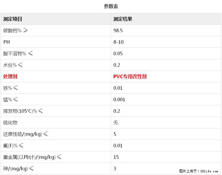 【桂林三鑫新型材料】PVC管材专用复合钙 超细改性碳酸钙 - 其他广告 - 广告专区 - 九江分类信息 - 九江28生活网 jj.28life.net