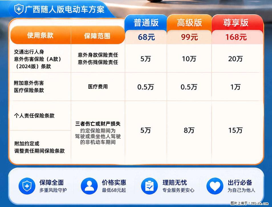 【骑行保障】安全骑行，保障随行！电动车专属保险上线啦！ - 九江生活资讯 - 九江28生活网 jj.28life.net